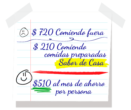 Bloc de notas con ahorro